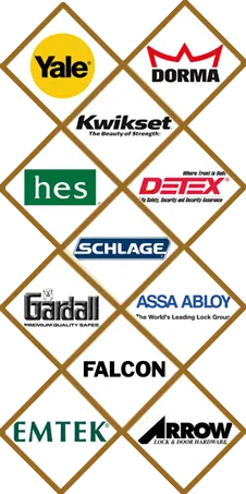 South Daytona FL Locksmith Store South Daytona, FL 386-262-1128 - sb-locks